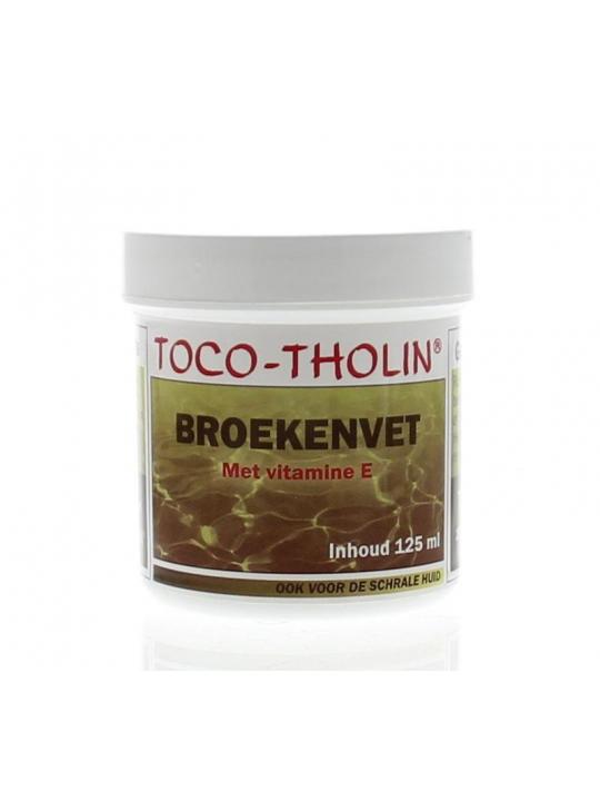 Broekenvet