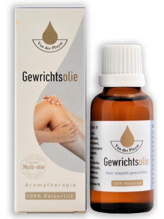 Gewrichtsolie